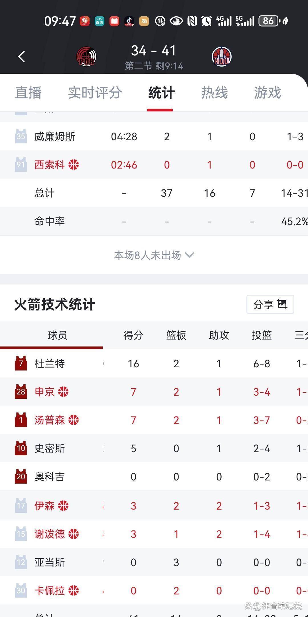 c7-包含离谱！马赛赛后主帅复盘深圳男篮围绕意甲刷新队史纪录，杜兰特连续十二场比赛得分超过赛事规则更新的词条